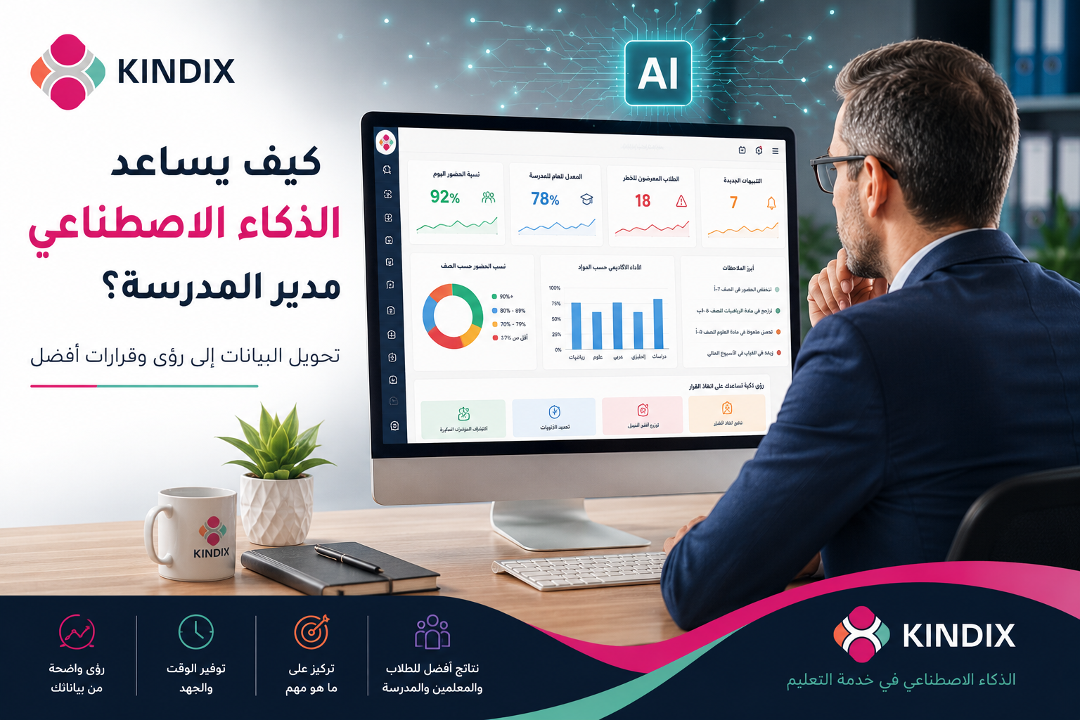 Read more about the article كيف يساعد الذكاء الاصطناعي مدير المدرسة في اتخاذ قرارات أفضل؟